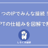 NAPTとは
