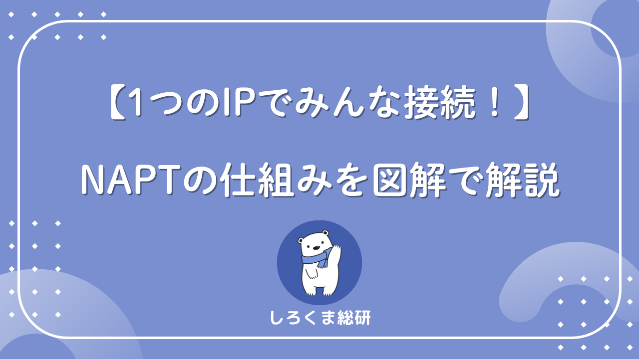NAPTとは？ポート変換の仕組みとNAT・PATとの違いを徹底解説