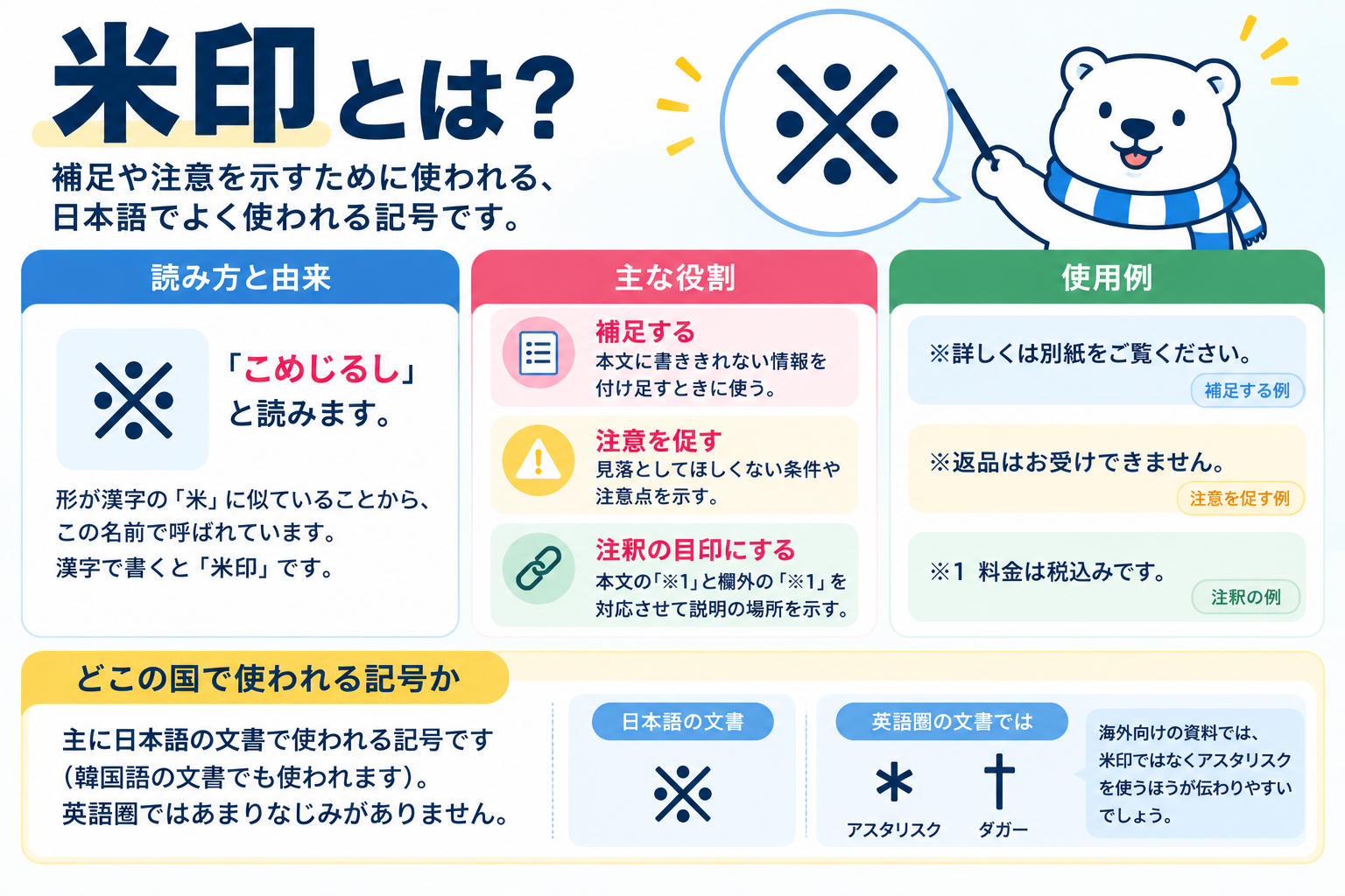米印（※）の意味と読み方